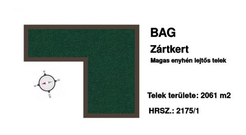 Eladó Telek 2191 Bag 