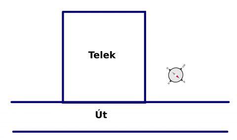 Eladó Telek 6100 Kiskunfélegyháza Vállalkozásnak, raktárnak, telephelynek alkalmas telek