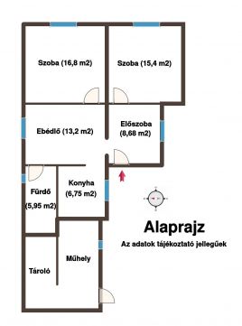 Eladó Ház 7500 Nagyatád 