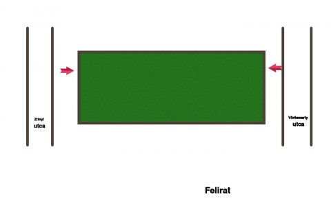 Eladó Telek 4948 Milota 