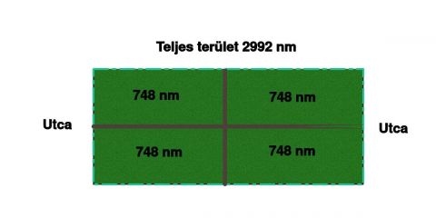 Eladó Telek 4405 Nyíregyháza Nyíregyháza, Borbánya város felőli részén, új lakóparkban.