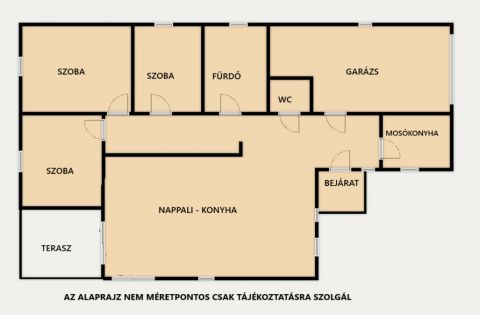 Eladó Ház 2142 Nagytarcsa 