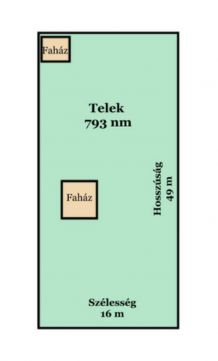 Eladó Telek 4002 Debrecen 4002 Debrecen, Biczó István kert