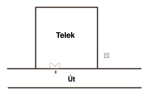 Eladó Telek 6100 Kiskunfélegyháza Közművesített üres telek a Bankfaluban 