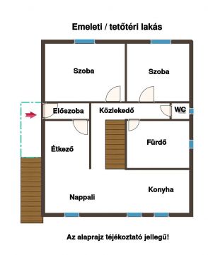 Eladó Lakás 9495 Kópháza Kópházán eladó 56m2-es, kertes lakás (családi ház emeletén)