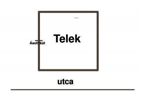 Eladó Telek 2484 Gárdony 