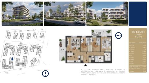 Eladó Lakás 4030 Debrecen 