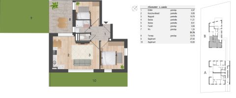 Eladó Lakás 1145 Budapest 14. kerület , Zella Park Homes