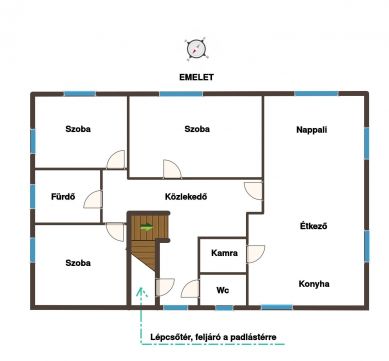 Eladó Ház 9024 Győr 