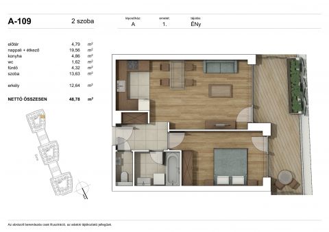 Eladó Lakás 1117 Budapest 11. kerület Eladó új lakás Budapest XI. kerület  