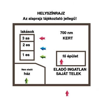 Eladó Ház 2360 Gyál Pennyhez közel