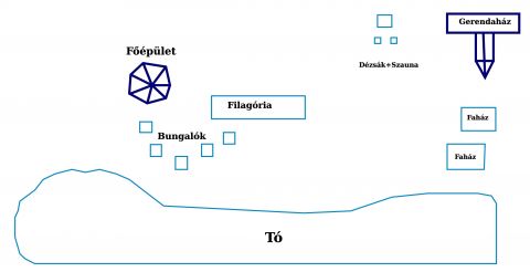 Eladó Vendéglátás 3757 Teresztenye Birtok/Fogadó/Rendezvényközpont/Halastó