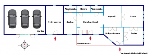 Eladó Ház 7135 Dunaszentgyörgy 