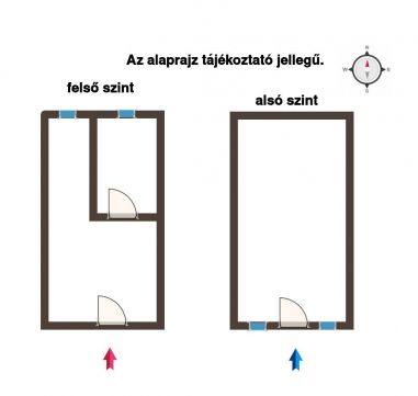 Eladó Telek 8774 Gelse 