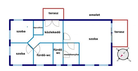 Eladó Ház 1028 Budapest 2. kerület PESTHIDEGKÚT ÓFALU-CSODÁS PANORÁMA