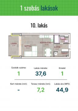 Eladó Lakás 2800 Tatabánya 